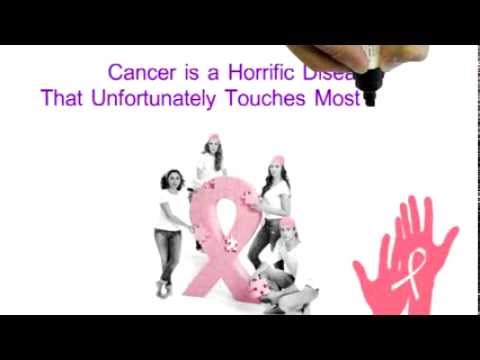 Cancer Insurance Does it Really Exist
