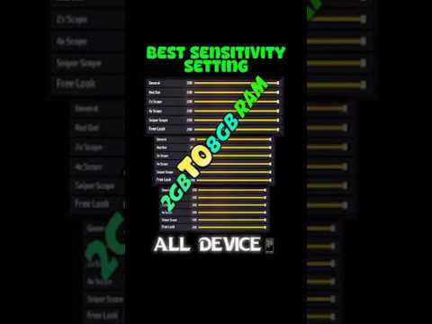 Free Fire Headshot setting 2024 ⚡ Best Sensitivity Settings ⚙️| Sensitivity + Hud Settings Free Fire