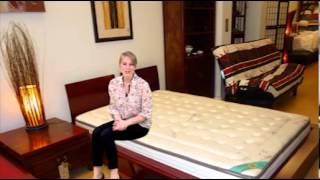 Futon Factory