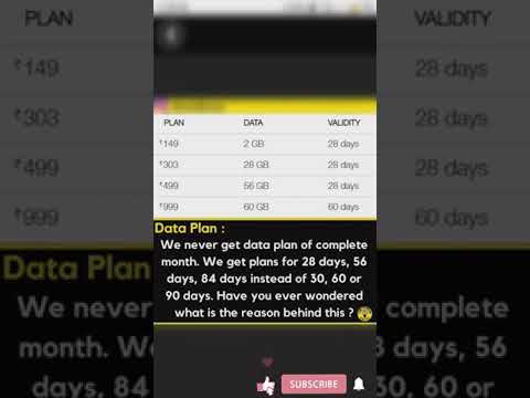 Why internet plan is 28 days only? #shorts #internet #facts