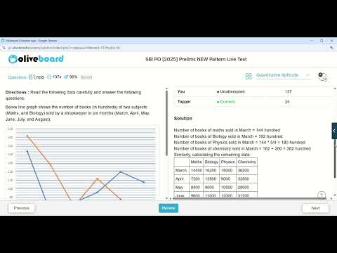 Oliveboard Sbi po live mock test result & solution ||9 to 10 July ||👩‍💻📚✅✍️🥲