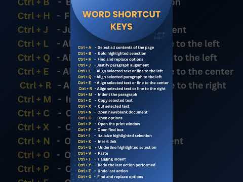 Important Word Shortcut Keys #excel #gk #computer #computer #Shortcut keys #A to z