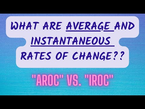 How Do We Calculate Average and Instantaneous Rates of Change?