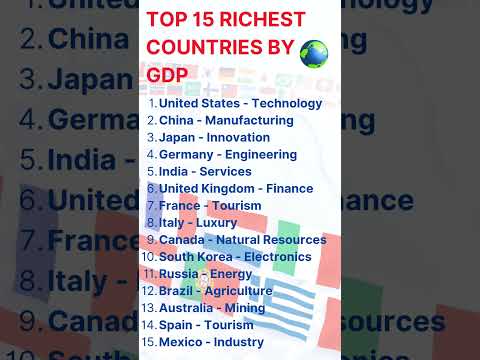 Top 15 richest countries by GDP Richest Countries in the World by GDP