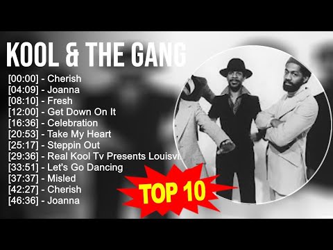 Top Songs Hits ~ Top 100 Artists To Listen in 2023