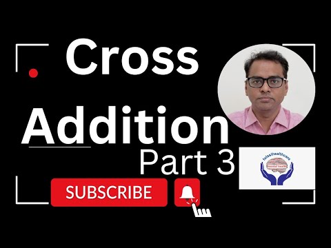 part 3  | Cross Addiction | Tulasi Healthcare | Dr.Ratnarakshit Ingole