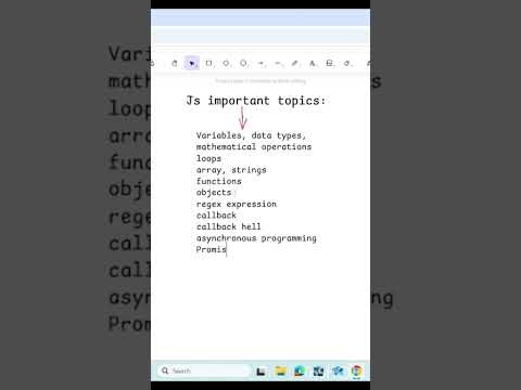 Know the basics of Javascripts.. #developer #coding #frontendcourse #webdesigner #coder #development