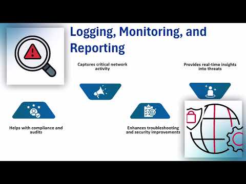 Palo Alto Training PDF 📄🔥 | Palo Alto Networks Training 🚀 | Palo Alto Tutorial 🎓