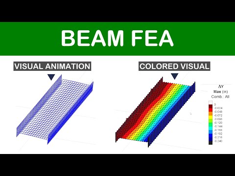 Steel Beam Self-weight Cantilever from Flange