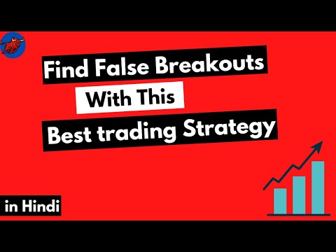 RSI + 44 EMA great strategy for profitable trading || by the Reall Trader