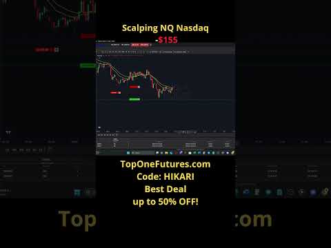 Scalping and Daytrading NQ Nasdaq   -$155 Keep the Losses small