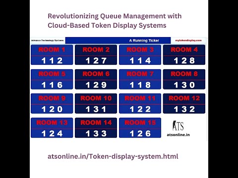 Cloud-based wireless token display system. #podcast