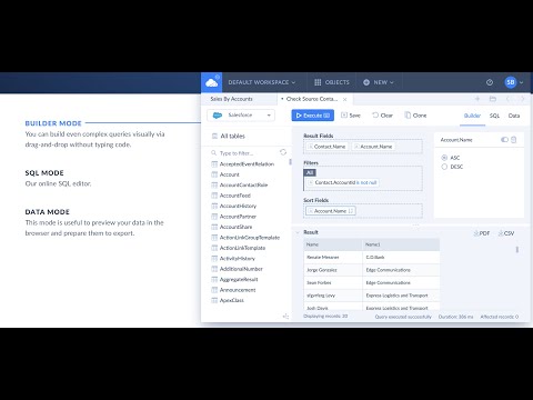In-Browser SQL Client with Visual Query Builder for your database, data warehouse, and cloud apps