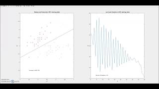 Overshooting vs Undershooting (Learning Rate)