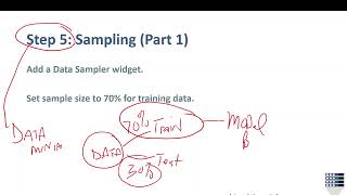 Sentiment Analysis with Machine Learning in Orange | NLP Lab 6 Tutorial