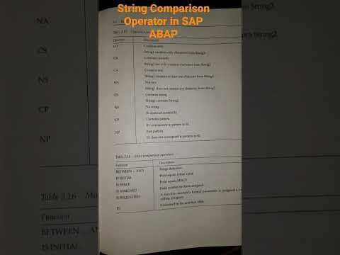SAP ABAP String Comparison Operators | CA CO CN NA CS NS CP NP