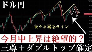 【⚠️来週予想】過去一大警戒！ドル円今月は暴落確定！中期いつまで暴落するか徹底解説