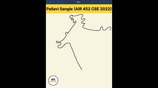 Fast & Accurate Map Drawing for UPSC Mains | Tips to Save Time & Score High!