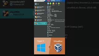 Hyper-V vs. VirtualBox: Which is Better for Virtualization? #shorts #youtubeshorts