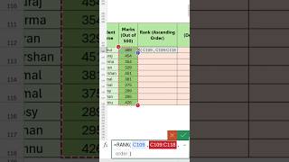 Excel's Rank Function: Your Quick Guide! #excel #rank #exceltutorial #excelfunctions