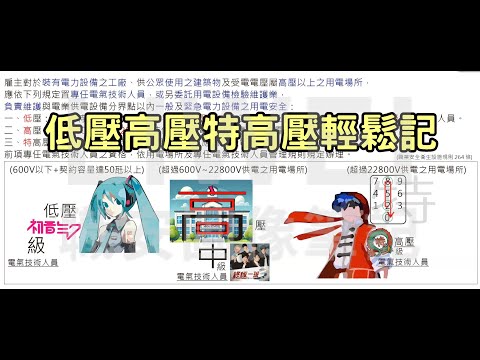 低壓高壓特高壓電力輕鬆記｜liwei職安圖像記憶筆記