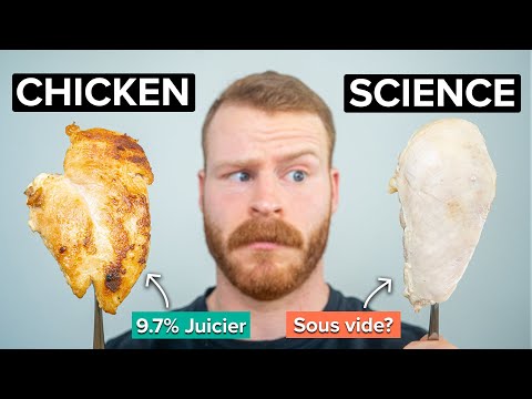 Perfect Chicken Breast at home (According to Food Science)