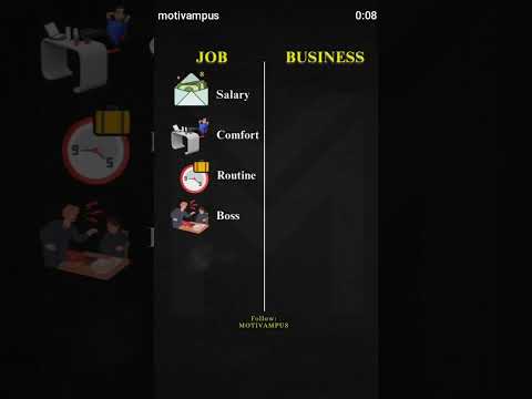 job vs business  contact us 98969 27329