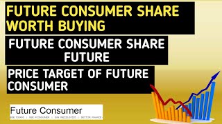 FUTURE CONSUMER SHARE FUTURE - FUTURE CONSUMER SHARE PRICE TARGET - BY FINANCIAL EDUCATION