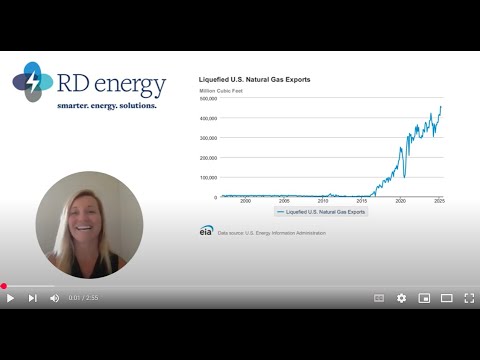 Natural Gas & LNG Exports: What Global Demand Means for Your Bill
