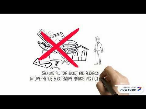 Whiteboard explainer