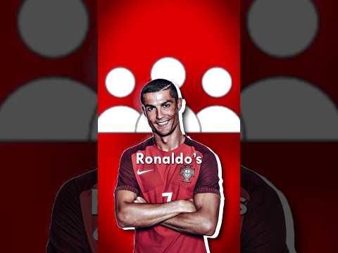 Cristiano Ronaldo's Golden Play Button