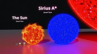 Universe Size Comparison | 3D Animation Comparison 2025