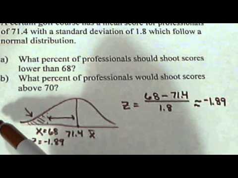 Normal Curve Applications