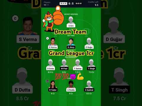 IN-A-W vs IN-B-W Dream11 Prediction, India A Women vs India B Women T20 IN-A-W vs IN-B-W Dream11