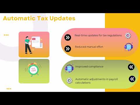 What is Workday Payroll? | Workday Payroll Training: Learn Payroll Management