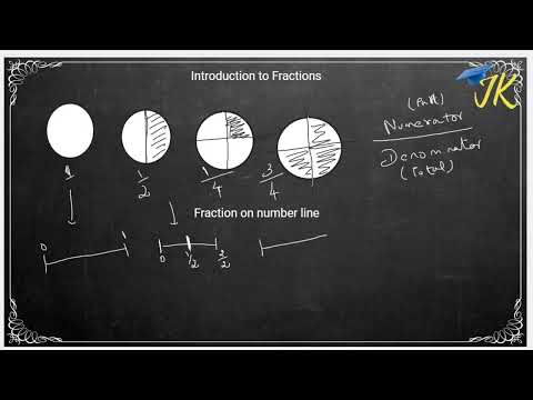Introduction to Fractions - Math concepts for Class 6 and Class 7- CBSE,State Board, ICSE