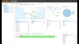 Aruba SilverPeak SDWAN 1 - Deployment #arubanetworks #sdwan  #silverpeak
