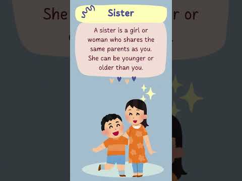 My Family | Father, Mother, Brother, Sister, Grandparents | Kids Learning Video
