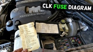 MERCEDES W208 FUSE LOCATION DIAGRAM CLK200 CLK230 CLK 320 CLK430