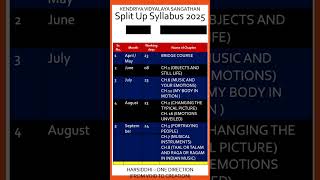 CBSE 6 CLASS SYLLABUS | CLASS 6 SYLLABUS | SIX class art syllabus | split up syllabus art education