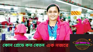 কোন গ্রেডে কত বেতন ২০২৩ | আজকের খরব | bangla news today 2023 | News Live | Top News 70