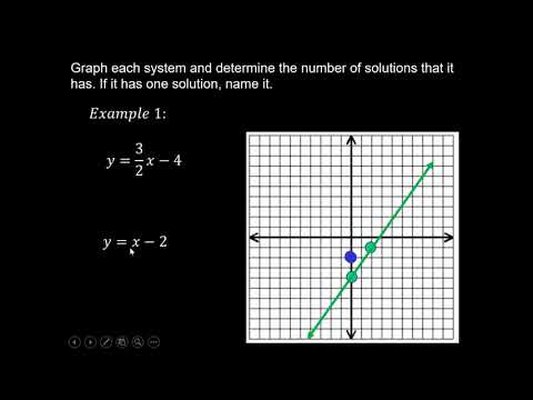 5 1 Lesson Video 2020