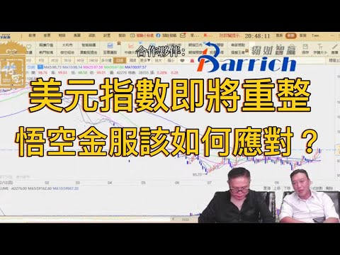美元指數即將重整 悟空金服又該如何應對？【2025/10/13直播精華】