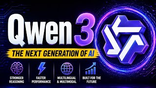 Qwen 3 | Multilingual AI, Reasoning Models & Open-Source LLM Innovation | Uplatz