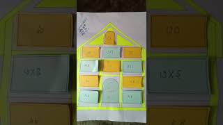 #easyprojectdesign #mathproject
