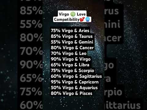 Virgo ♍Love🔮Compatibilit💕#love#initial#crush#leo#virgo #campatiblity#astrology