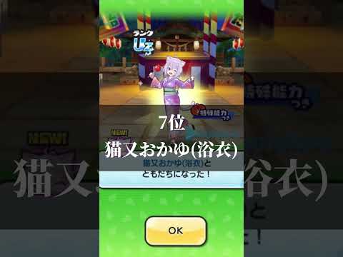 妖怪ウォッチぷにぷにUz最強ランキング#shorts