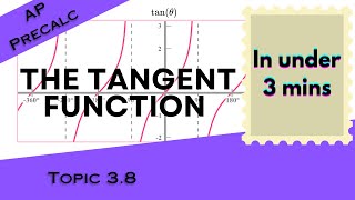 The Tangent Function in Under 3 mins (AP Precalculus Unit 3 Topic 3.8)