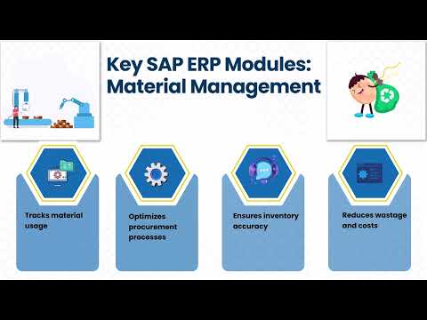 SAP ERP Tutorial | ERP Training Explained | SAP Tutorial Essentials
