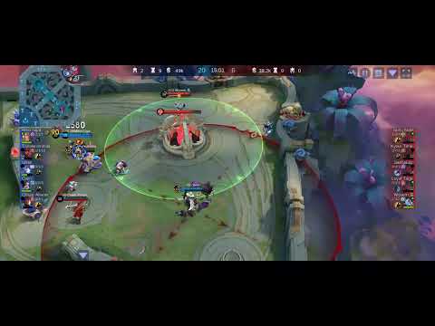 organic vs Labu